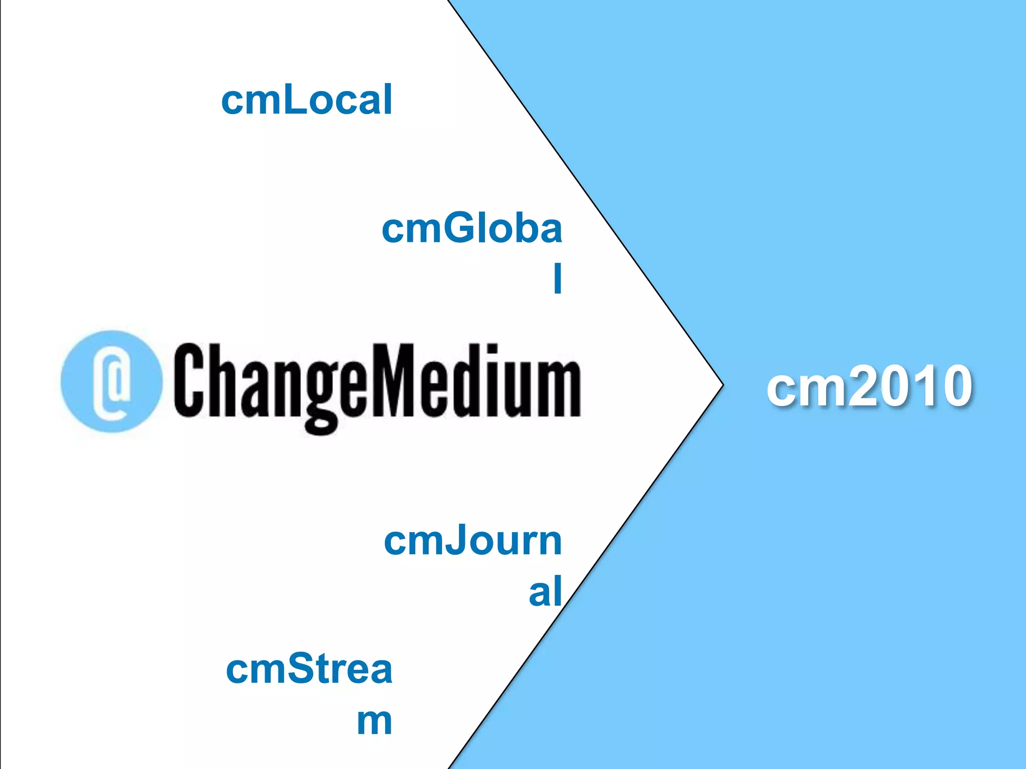 cmLocalcmGlobalcm2010cmJournalcmStream