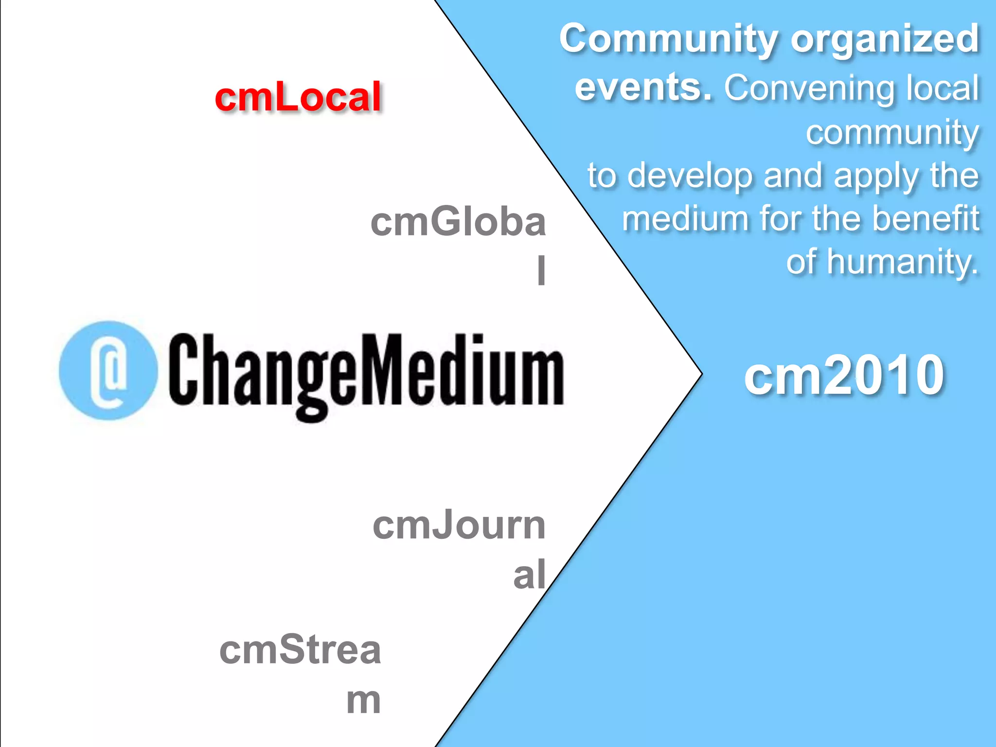 Community organized events. Convening local community to develop and apply the medium for the benefit of humanity.cmLocalcmGlobalcm2010cmJournalcmStream