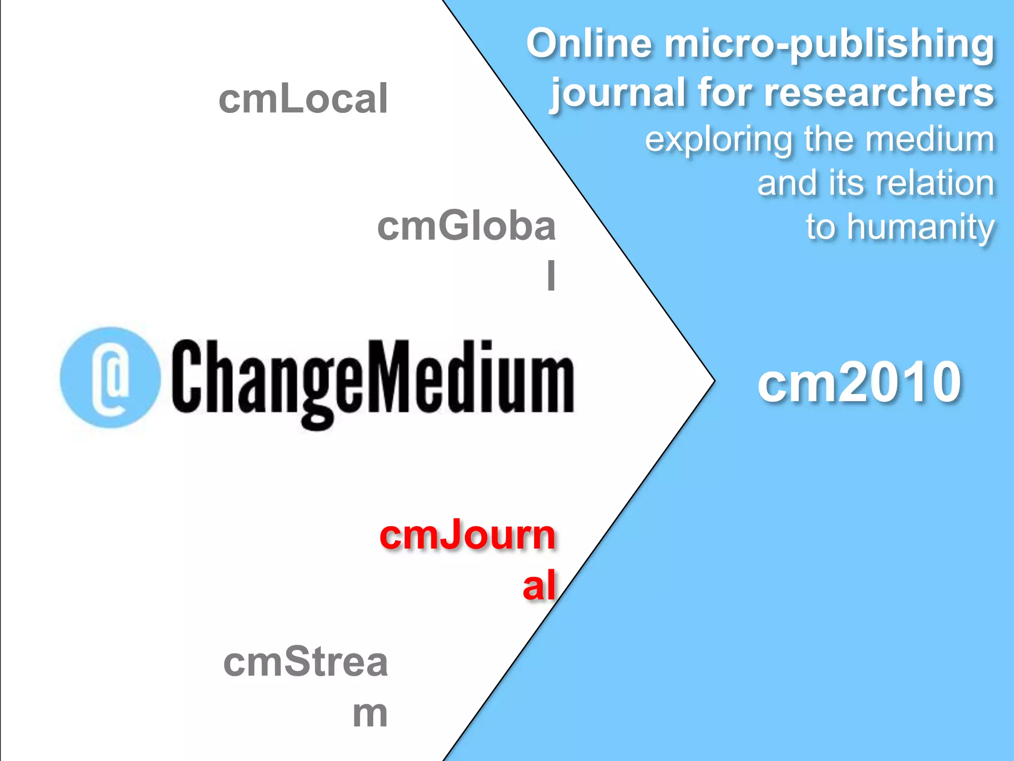 Online micro-publishing journal for researchers exploring the mediumand its relation to humanitycmLocalcmGlobalcm2010cmJournalcmStream