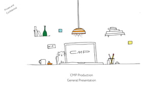 CMP Production
General Presentation
Private and
Confidential
 