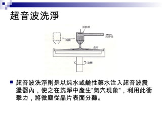 超音波洗淨
 超音波洗淨則是以純水或鹼性藥水注入超音波震
盪器內，使之在洗淨中產生”氣穴現象”，利用此衝
擊力，將微塵從晶片表面分離。
 