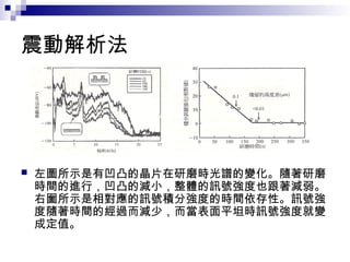 震動解析法
 左圖所示是有凹凸的晶片在研磨時光譜的變化。隨著研磨
時間的進行，凹凸的減小，整體的訊號強度也跟著減弱。
右圗所示是相對應的訊號積分強度的時間依存性。訊號強
度隨著時間的經過而減少，而當表面平坦時訊號強度就變
成定值。
 