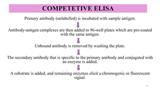 COMPETETIVE ELISA
Primary antibody (unlabelled) is incubated with sample antigen.
Antibody-antigen complexes are then added to 96-well plates which are pre-coated
with the same antigen.
Unbound antibody is removed by washing the plate.
The secondary antibody that is specific to the primary antibody and conjugated with
an enzyme is added.
A substrate is added, and remaining enzymes elicit a chromogenic or fluorescent
signal.
10
 