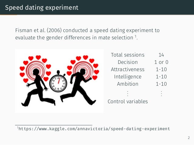 Dating Near Wakefield