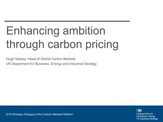 Enhancing ambition
through carbon pricing
Hugh Salway, Head of Global Carbon Markets
UK Department for Business, Energy and Industrial Strategy
2018 Strategic Dialogue of the Carbon Markets Platform
 