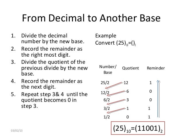cmp104 lec 2 number system base 2 number system