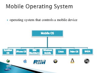    operating system that controls a mobile device


                                   Mobile OS




Symbian                  RIM        Windows
          iPhone OS                            Linux   Palm OS   BADA
  OS                  BlackBerry     Mobile
 