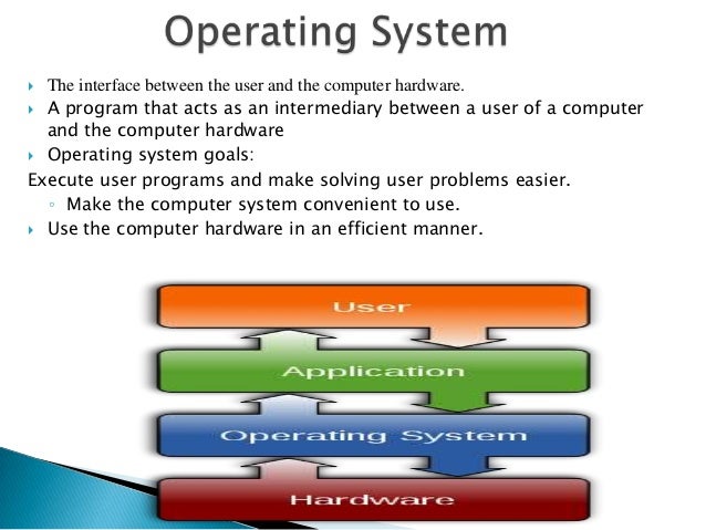 Cmp104 lec 5 software and operating system