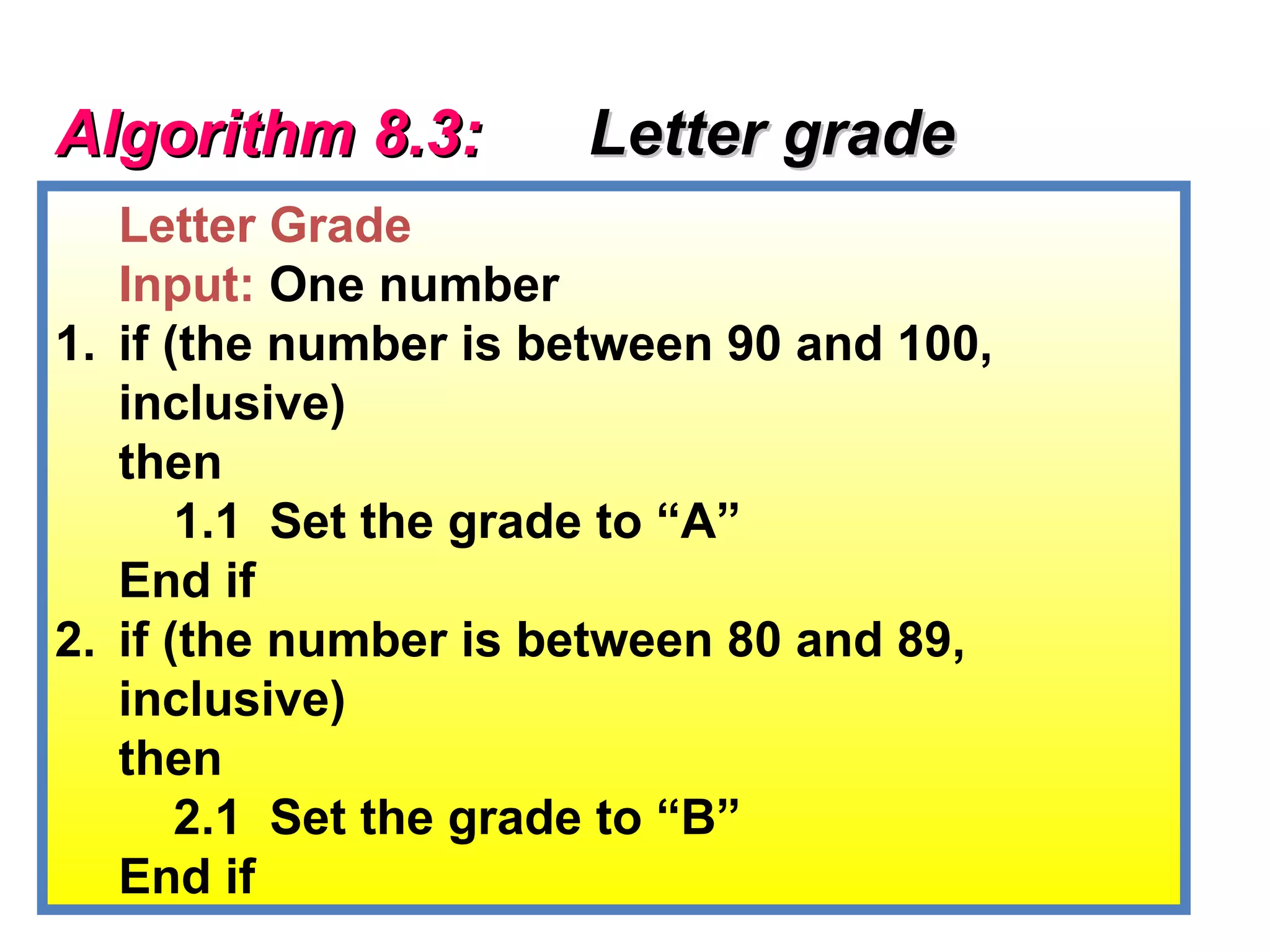 Algorithm 8.3:        Letter grade
   Letter Grade
   Input: One number
1. if (the number is between 90 and 100,
   inclusive)
   then
       1.1 Set the grade to “A”
   End if
2. if (the number is between 80 and 89,
   inclusive)
   then
       2.1 Set the grade to “B”
   End if
 