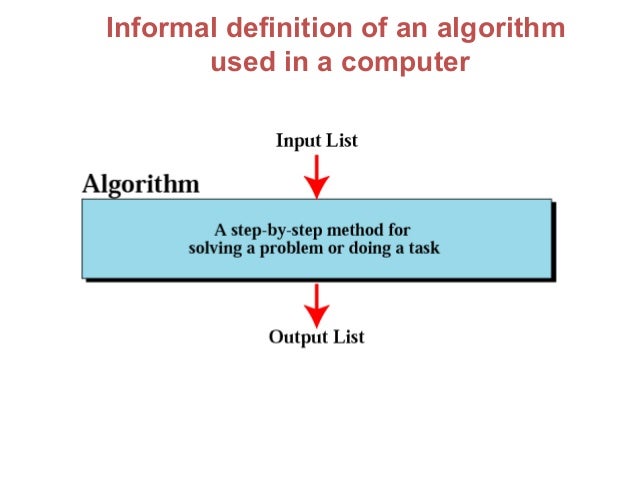 Cmp104 lec 7 algorithm and flowcharts