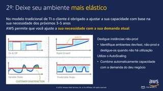 © 2018, Amazon Web Services, Inc. or its affiliates. All rights reserved.
2º: Deixe seu ambiente mais elástico
No modelo tradicional de TI o cliente é obrigado a ajustar a sua capacidade com base na
sua necessidade dos próximos 3-5 anos
AWS permite que você ajuste a sua necessidade com a sua demanda atual
Desligue instâncias não-prod
• Identifique ambientes dev/test, não-prod e
desligue-os quando não há utilização
Utilize o AutoScaling
• Combine automaticamente capacidade
com a demanda do deu negócio
 