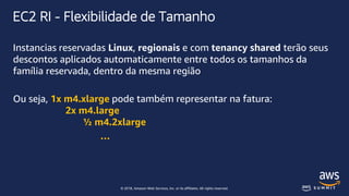 © 2018, Amazon Web Services, Inc. or its affiliates. All rights reserved.
EC2 RI - Flexibilidade de Tamanho
Instancias reservadas Linux, regionais e com tenancy shared terão seus
descontos aplicados automaticamente entre todos os tamanhos da
família reservada, dentro da mesma região
Ou seja, 1x m4.xlarge pode também representar na fatura:
2x m4.large
½ m4.2xlarge
…
 