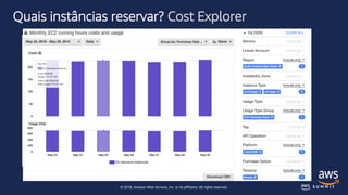© 2018, Amazon Web Services, Inc. or its affiliates. All rights reserved.
Quais instâncias reservar? Cost Explorer
 