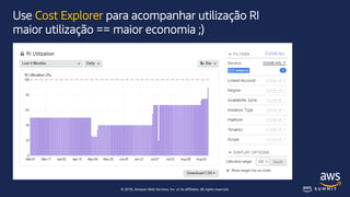 © 2018, Amazon Web Services, Inc. or its affiliates. All rights reserved.
Use Cost Explorer para acompanhar utilização RI
maior utilização == maior economia ;)
 