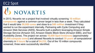 © 2018, Amazon Web Services, Inc. or its affiliates. All rights reserved.
EC2 Spot
In 2013, Novartis ran a project that involved virtually screening 10 million
compounds against a common cancer target in less than a week. They calculated
that it would take 50,000 cores and close to a $40 million investment if they
wanted to run the experiment internally. Partnering with Cycle Computing and
Amazon Web Services (AWS), Novartis built a platform leveraging Amazon Simple
Storage Service (Amazon S3), Amazon Elastic Block Store (Amazon EBS), and four
Availability Zones. The project ran across 10,600 Spot Instances (approximately
87,000 compute cores) and allowed Novartis to conduct 39 years of computational
chemistry in 9 hours for a cost of $4,232. Out of the 10 million compounds
screened, three were successfully identified.
 