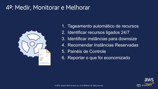 © 2018, Amazon Web Services, Inc. or its affiliates. All rights reserved.
4º: Medir, Monitorar e Melhorar
1. Tageamento automático de recursos
2. Identificar recursos ligados 24/7
3. Identificar instâncias para downsize
4. Recomendar Instâncias Reservadas
5. Painéis de Controle
6. Reportar o que foi economizado
 