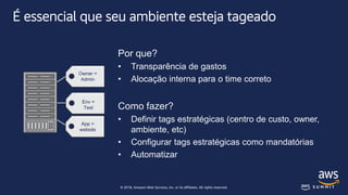 © 2018, Amazon Web Services, Inc. or its affiliates. All rights reserved.
É essencial que seu ambiente esteja tageado
Por que?
• Transparência de gastos
• Alocação interna para o time correto
Como fazer?
• Definir tags estratégicas (centro de custo, owner,
ambiente, etc)
• Configurar tags estratégicas como mandatórias
• Automatizar
Owner =
Admin
Env =
Test
App =
website
 