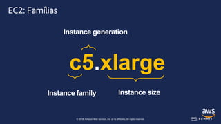 © 2018, Amazon Web Services, Inc. or its affiliates. All rights reserved.
EC2: Famílias
Instance generation
c5.xlarge
Instance family Instance size
 
