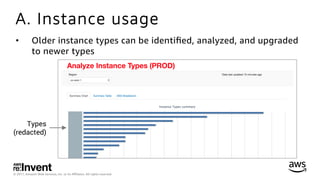 © 2017, Amazon Web Services, Inc. or its Aﬃliates. All rights reserved.
A. Instance usage
•  Older instance types can be identiﬁed, analyzed, and upgraded
to newer types
Types
(redacted)
 