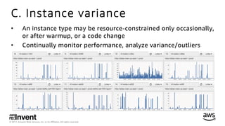 © 2017, Amazon Web Services, Inc. or its Aﬃliates. All rights reserved.
C. Instance variance
•  An instance type may be resource-constrained only occasionally,
or after warmup, or a code change
•  Continually monitor performance, analyze variance/outliers
 