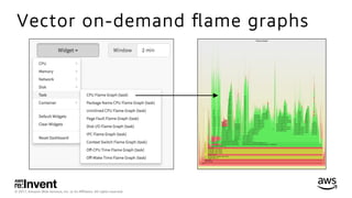 © 2017, Amazon Web Services, Inc. or its Aﬃliates. All rights reserved.
Vector on-demand ﬂame graphs
 