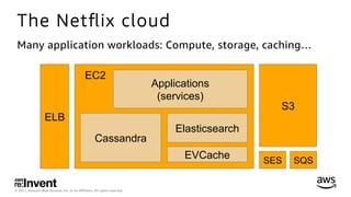 © 2017, Amazon Web Services, Inc. or its Aﬃliates. All rights reserved.
The Netﬂix cloud
Many application workloads: Compute, storage, caching…
S3
EC2
Cassandra
EVCache
Applications
(services)
ELB
Elasticsearch
SQSSES
 