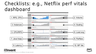 How Netflix Tunes EC2 Instances for Performance