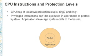 CPU Instructions and Protection Levels
Kernel
Application
• CPU has at least two protection levels: ring0 and ring1
• Privileged instructions can’t be executed in user mode to protect
system. Applications leverage system calls to the kernel.
 