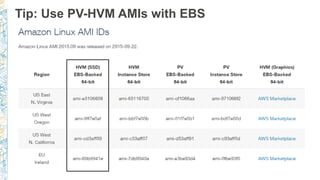 Tip: Use PV-HVM AMIs with EBS
 