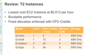 Review: T2 Instances
• Lowest cost EC2 Instance at $0.013 per hour
• Burstable performance
• Fixed allocation enforced wit...
