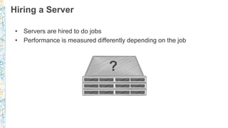 • Servers are hired to do jobs
• Performance is measured differently depending on the job
Hiring a Server
?
 