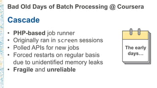 Bad Old Days of Batch Processing @ Coursera
Cascade
• PHP-based job runner
• Originally ran in screen sessions
• Polled APIs for new jobs
• Forced restarts on regular basis
due to unidentified memory leaks
• Fragile and unreliable
The early
days…
 