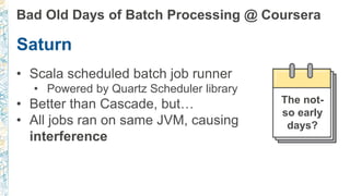 Bad Old Days of Batch Processing @ Coursera
Saturn
• Scala scheduled batch job runner
• Powered by Quartz Scheduler library
• Better than Cascade, but…
• All jobs ran on same JVM, causing
interference
The not-
so early
days?
 