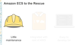 Amazon ECS to the Rescue
Little
maintenance
Integrated with
rest of AWS
Easy to
develop for
 