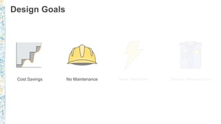 Design Goals
Cost Savings No Maintenance Near Real-time Secure Infrastructure
 