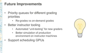 Future Improvements
• Priority queues for different grading
priorities
• Re-grades vs on-demand grades
• Better instructor tooling
• Automated “unit-testing” for new graders
• Better simulation of production
environment on instructor machines
• Support scheduling GPUs
 