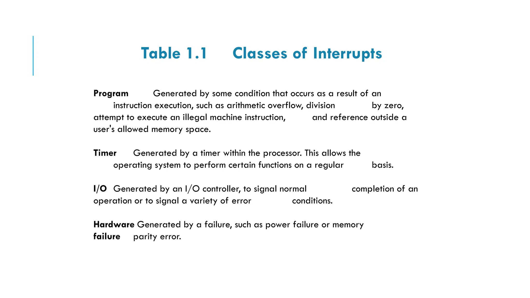 Table 1.1 Classes of Interrupts
Program Generated by some condition that occurs as a result of an
instruction execution, such as arithmetic overflow, division by zero,
attempt to execute an illegal machine instruction, and reference outside a
user's allowed memory space.
Timer Generated by a timer within the processor. This allows the
operating system to perform certain functions on a regular basis.
I/O Generated by an I/O controller, to signal normal completion of an
operation or to signal a variety of error conditions.
Hardware Generated by a failure, such as power failure or memory
failure parity error.
 