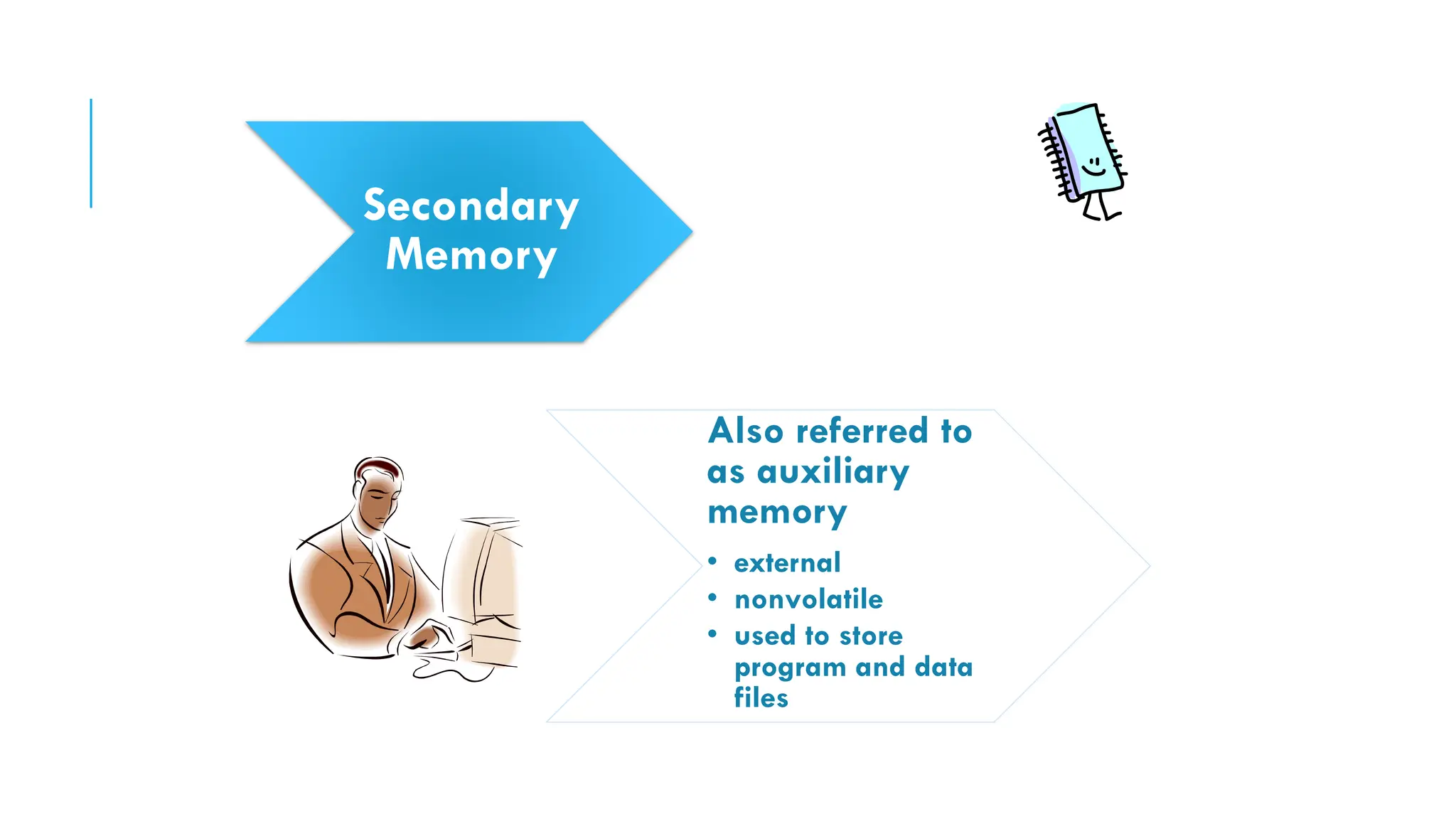 Secondary
Memory
Also referred to
as auxiliary
memory
• external
• nonvolatile
• used to store
program and data
files
 
