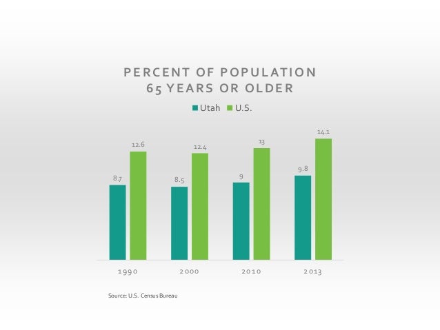 Federation square karres en brands picture