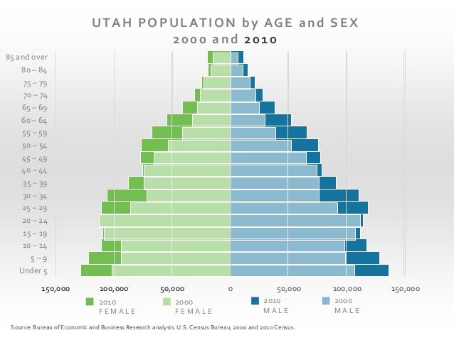 Federation square case study 08 image