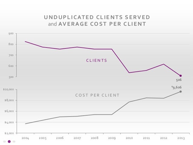 Federation square, melbourne architecture picture