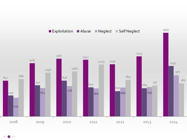 Federation square case study 05 picture