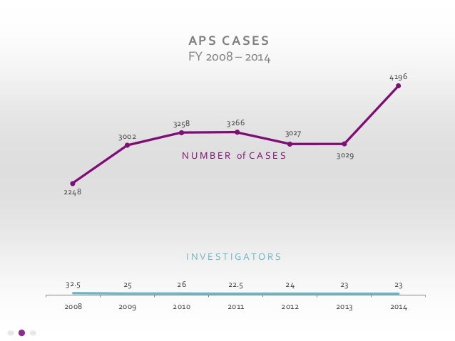 Federation square case study 07 image