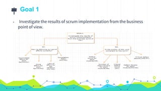 Goal 1
• Investigate the results of scrum implementation from the business
point of view.
 