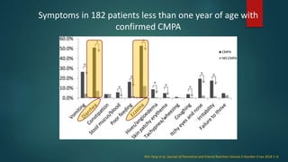 CMPA.pdf