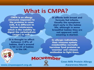Cmpa by dr,khalid | PPT