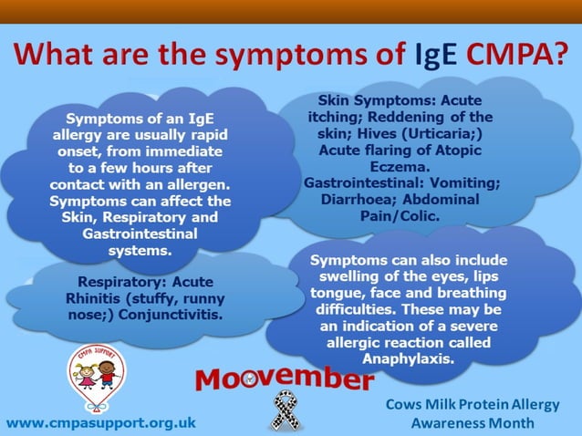 Cmpa by dr,khalid | PPT