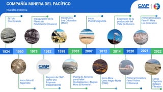 Compañía Minera del Pacífico_Agosto 2025 | PDF