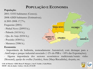 POPULAÇÃO E ECONOMIA
   População:
   2001: 53353 habitantes (Censos);
   2008: 62820 habitantes (Estimativas);
   ∆ 2001-2008: 17,7%;
   Freguesias (2001):
   - Pinhal Novo (20993 h.);
   - Palmela (16116 h.);
   - Qta. do Anjo (8354 h.);
   - Poceirão (4304 h.);
   - Marateca (3586 h.).
   Economia:
   - Importância da Indústria, nomeadamente Automóvel, com destaque para a
   AutoEuropa e parque industrial associado (~2% do PIB e ~10% das Exportações);
   - Alguma importância dos sectores económicos tradicionais/rurais: vinho
   (Moscatel), queijo de ovelha (Azeitão), fruta (Maça Riscadinha), doçaria, etc.
C.M. de Palmela – GDE: Bruno P. Marques | Ana F. Coelho | Carla Piteira
ISCSP – Alto da Ajuda – Lisboa – 25, 26 e 27/11/09
 