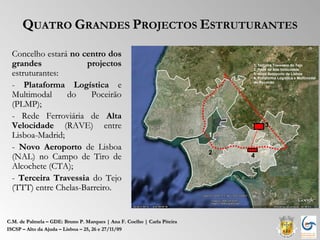 QUATRO GRANDES PROJECTOS ESTRUTURANTES
  Concelho estará no centro dos
  grandes             projectos                                               1. Terceira Travessia do Tejo
                                                                              2. Rede de Alta Velocidade
  estruturantes:                                                              3. Novo Aeroporto de Lisboa
                                                                              4. Plataforma Logística e Multimodal

  - Plataforma Logística e                                                    do Poçeirão


  Multimodal     do    Poceirão
  (PLMP);
  - Rede Ferroviária de Alta
  Velocidade (RAVE) entre                                                           3
  Lisboa-Madrid;                                                          1

  - Novo Aeroporto de Lisboa
                                                                          2
  (NAL) no Campo de Tiro de                                                   4
  Alcochete (CTA);
  - Terceira Travessia do Tejo
  (TTT) entre Chelas-Barreiro.


C.M. de Palmela – GDE: Bruno P. Marques | Ana F. Coelho | Carla Piteira
ISCSP – Alto da Ajuda – Lisboa – 25, 26 e 27/11/09
 